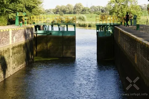 Żuławy- hydrotechnika